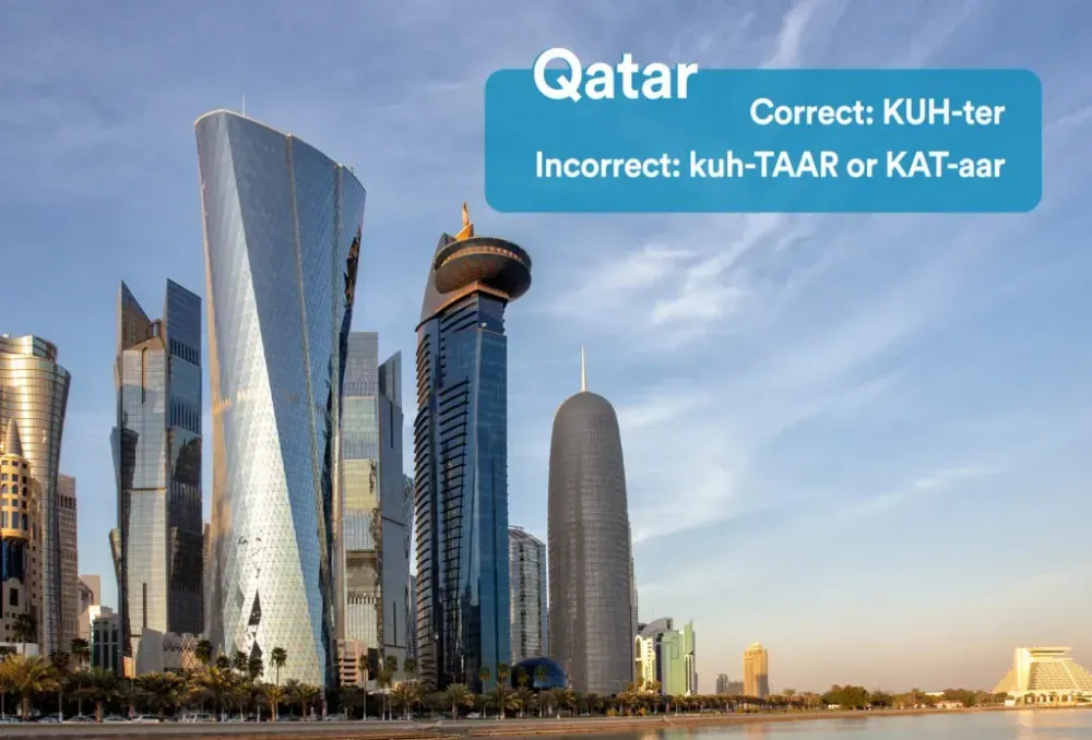 City skyline of Qatar with graphic overlay showing the correct and incorrect way to pronounce "Qatar"
